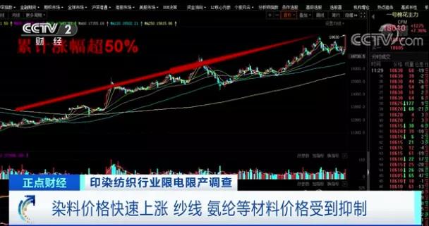 亞洲最大印染紡織產(chǎn)業(yè)集中地限電減產(chǎn)！產(chǎn)能過(guò)剩的紡織行業(yè)庫(kù)存回落