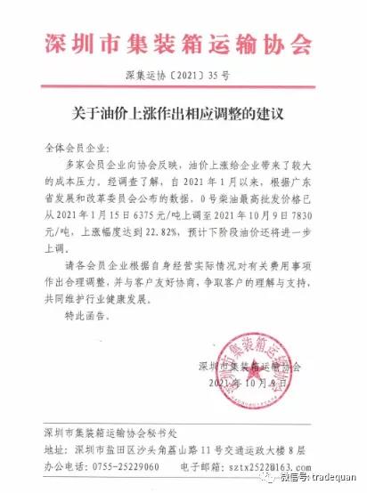 熱乎的，漲價(jià)函漲到手軟！全國(guó)集體漲價(jià)，漲的已懷疑人生！