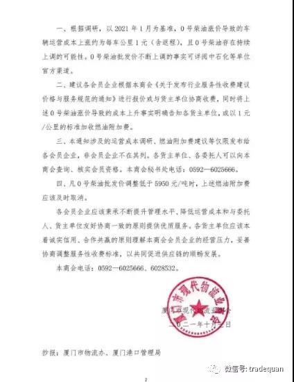 熱乎的，漲價(jià)函漲到手軟！全國(guó)集體漲價(jià)，漲的已懷疑人生！