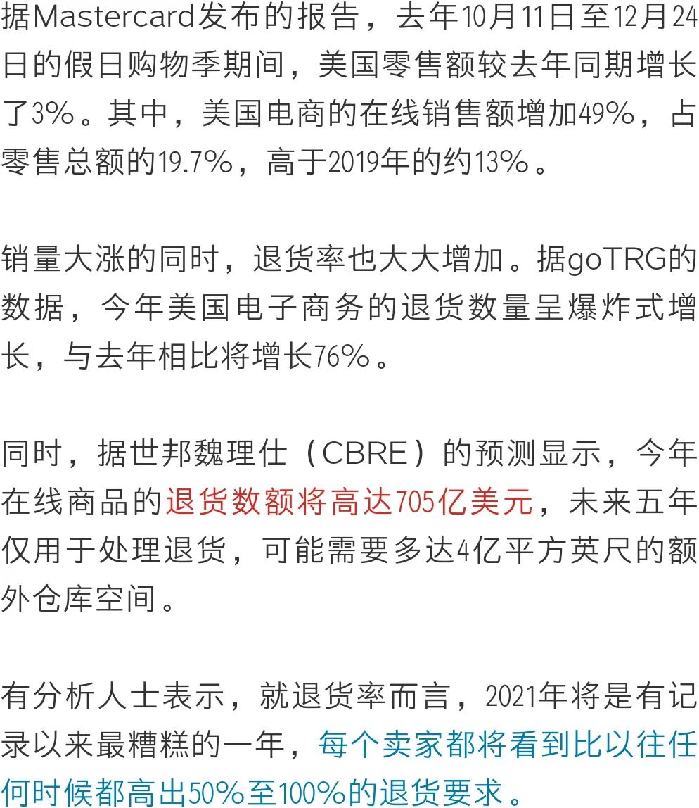 全球退貨需求猛增，支出將達(dá)6040億美元，已有72%賣家開始這么做了...