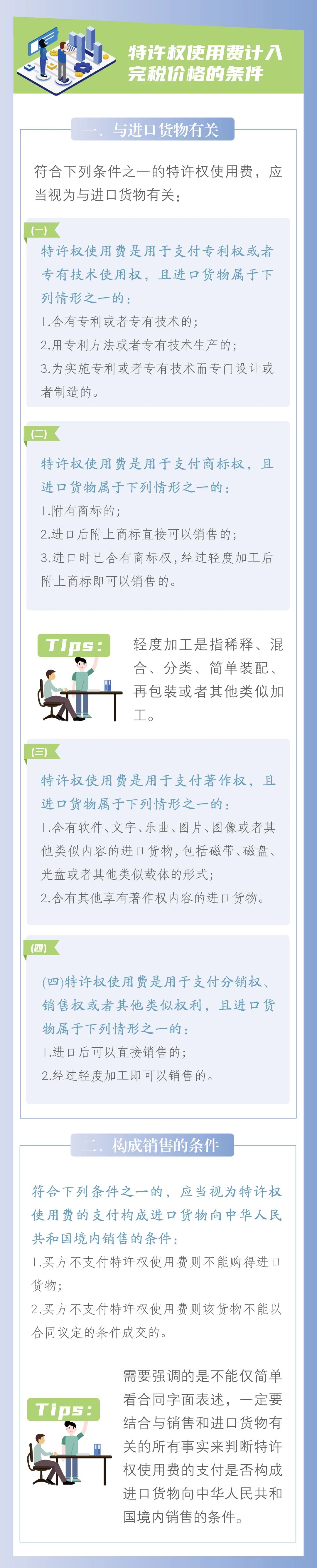 干貨 | 特許權(quán)使用費申報納稅案例分析（附申報指南）