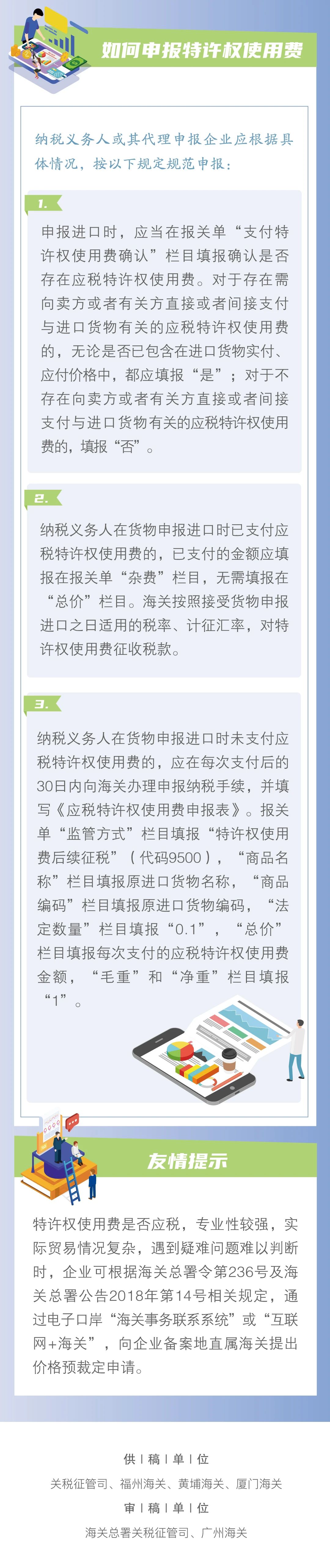 干貨 | 特許權(quán)使用費申報納稅案例分析（附申報指南）