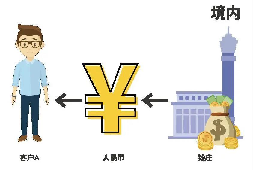 剛剛！8000多個(gè)收款賬戶被關(guān)閉，做著外貿(mào)生意，賬戶被凍結(jié)了！