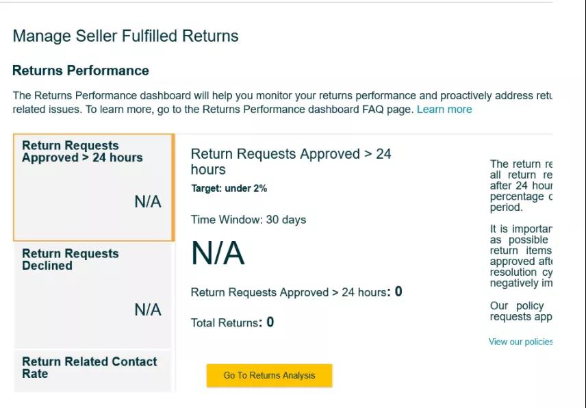 大尷尬！亞馬遜上線“退貨績效”面板，賣家無一買賬？