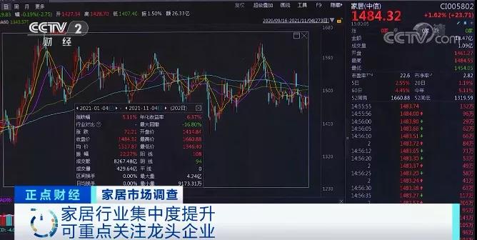 一周漲價兩次！這個行業(yè)掀“漲價潮”，與每個人息息相關(guān)！