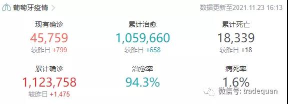 下班后，不能聯(lián)系這個國家客戶了？否則會被罰款！