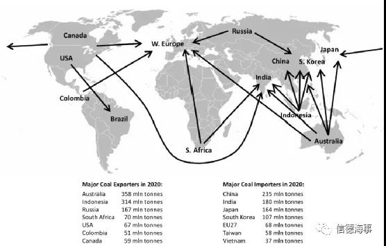 請重點關(guān)注！COP26會后，干散貨航運市場將面臨哪些影響？