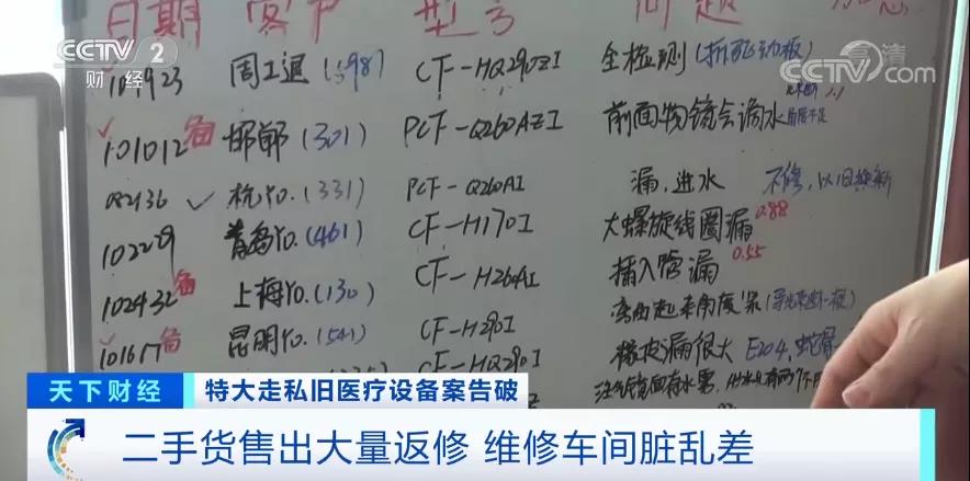 觸目驚心！案值兩千多萬，這些東西走私入境，流入15省份！被賣到了哪兒？