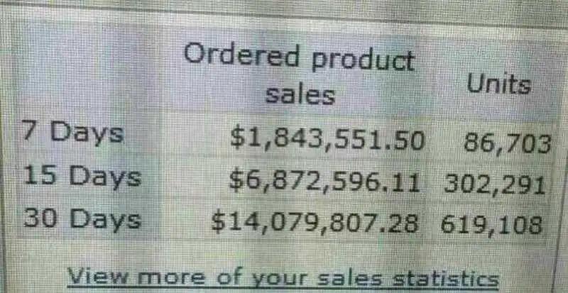 緊急通知！有賣家狂掉10000條評論！黑五封號潮來了？