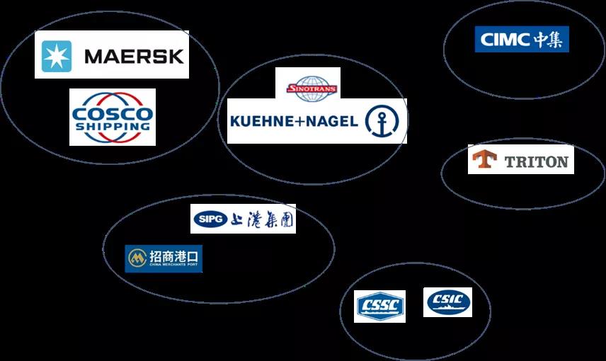 瘋狂2021，誰是港航業(yè)最會賺錢的人？