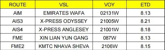虛假訂艙嚴重！船公司宣布收取退關(guān)費