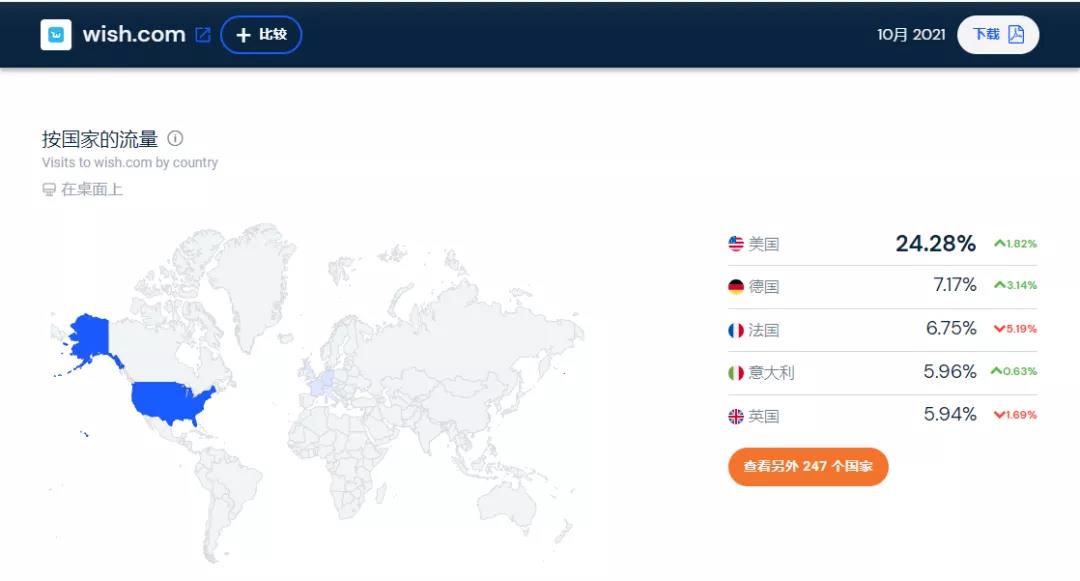 突發(fā)！Wish被強(qiáng)制退出法國(guó)市場(chǎng)