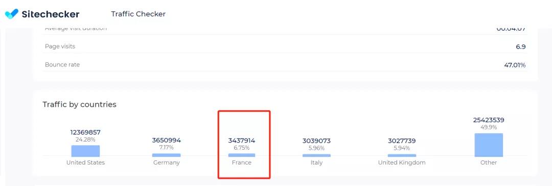 突發(fā)！Wish被強(qiáng)制退出法國(guó)市場(chǎng)