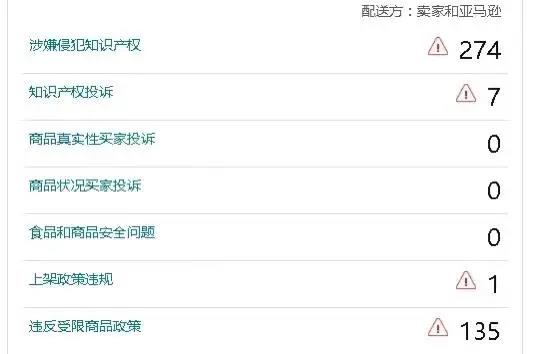 突發(fā)！玩具類目大量鏈接不可售！是又一次惡搞還是侵權(quán)嚴(yán)查？