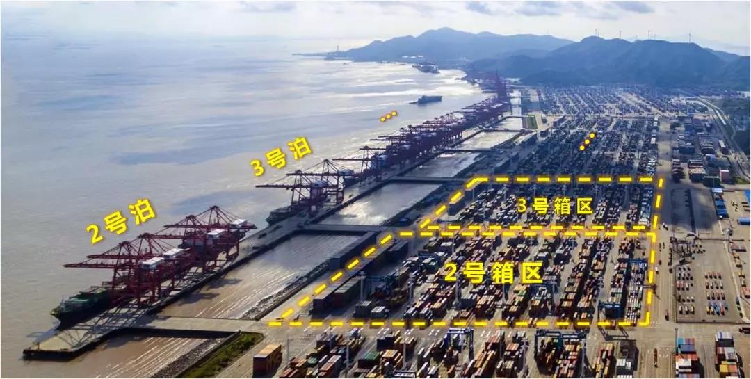 集裝箱碼頭箱位你了解多少？