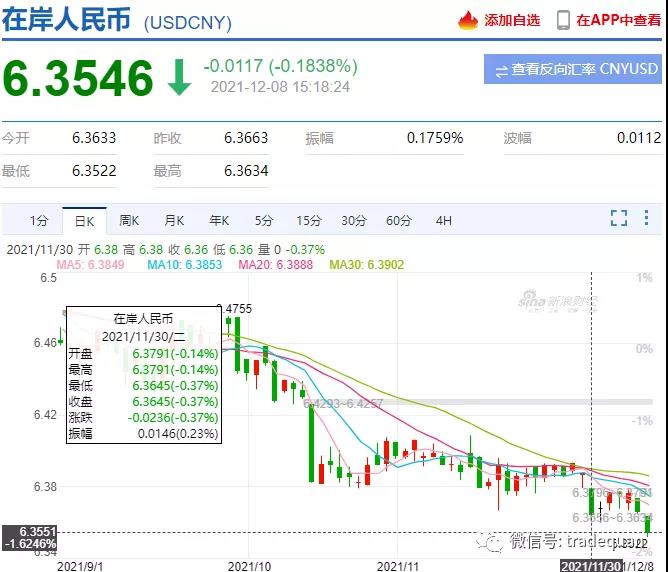 趕緊結(jié)匯?。? data-filename=