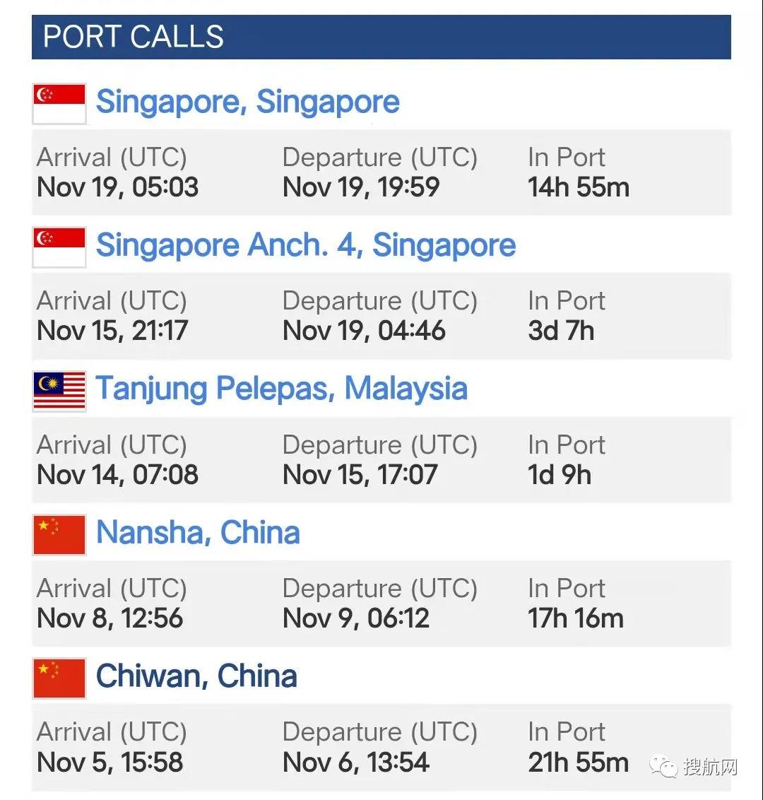 突發(fā)！一集裝箱船遭海盜襲擊，船員被綁架！?？课覈鄠€主要港口