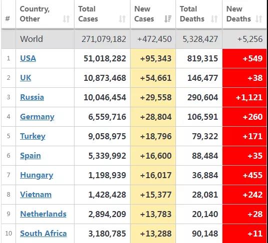 停產(chǎn)、封控、港口嚴(yán)控！買家如問起浙江現(xiàn)狀，英文這樣說
