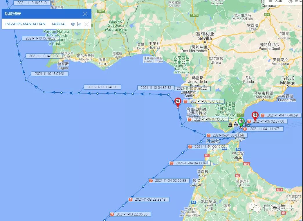 奇觀！大量LNG滿載船大洋上突然返航，什么情況？