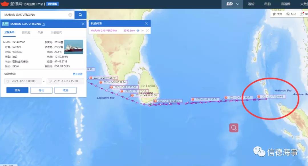 奇觀！大量LNG滿載船大洋上突然返航，什么情況？