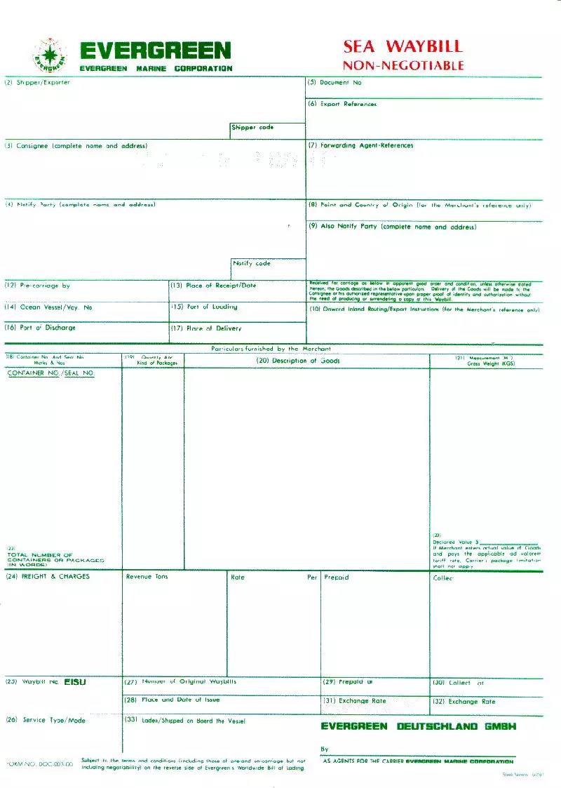 國際海運(yùn)的幾種放貨方式，你都了解嗎？
