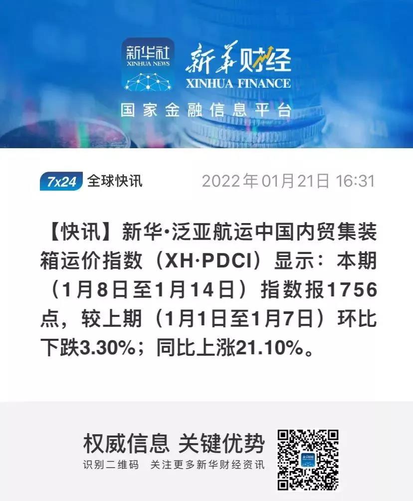 【內(nèi)貿(mào)】最新新華·泛亞航運中國內(nèi)貿(mào)集裝箱運價指數(shù)