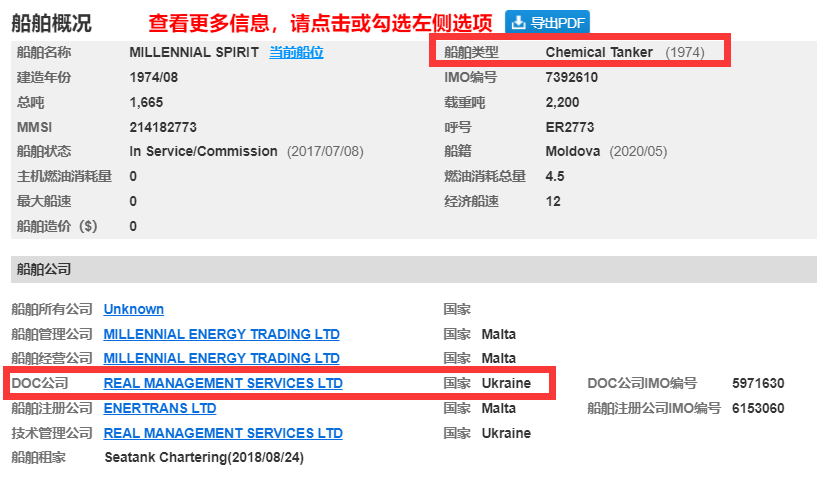 又兩艘貨船遭遇炮彈襲擊，有海員受傷，共5艘了！