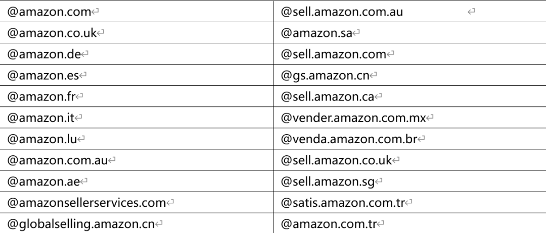 小心掉坑！亞馬遜、TikTok真假“李逵”，你中計(jì)了嗎？