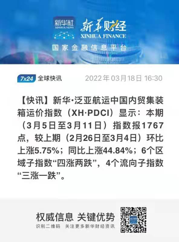 新華·泛亞航運中國內(nèi)貿(mào)集裝箱運價指數(shù)（XH·PDCI）2022年3月5日至3月11日