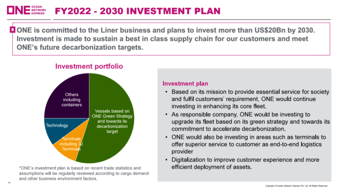 ONE將投資200億美元，造約80艘船+買碼頭進軍“端到端”