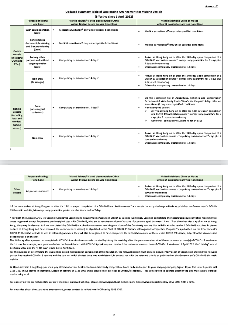 剛剛，香港宣布：貨船加油沒有限制了，即時(shí)生效
