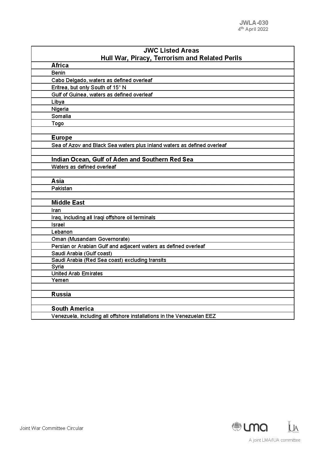 突發(fā)！JWC將俄羅斯所有水域劃為“戰(zhàn)區(qū)”！