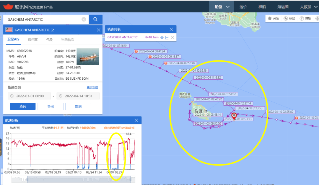真相大白！新加坡官方：已有200艘船接收了污染燃油，嘉能可是罪魁禍?zhǔn)? data-filename=