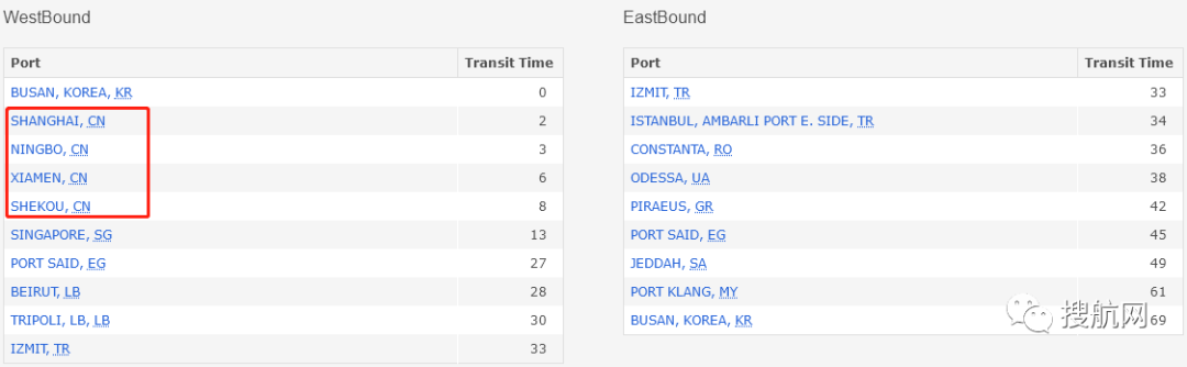 突發(fā)！達飛一集裝箱船發(fā)生火災(zāi)；另有兩船相撞，集裝箱落水！