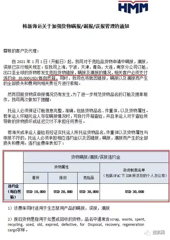 集裝箱夾藏危險(xiǎn)貨物！船司重罰30000美元/箱