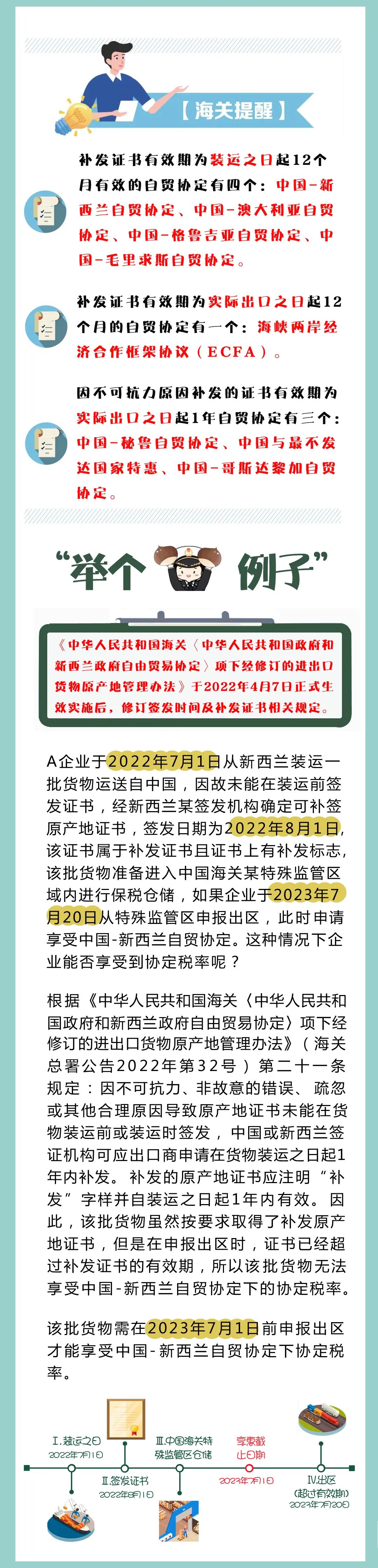 進口貨物關稅享惠時，還應關注這幾點