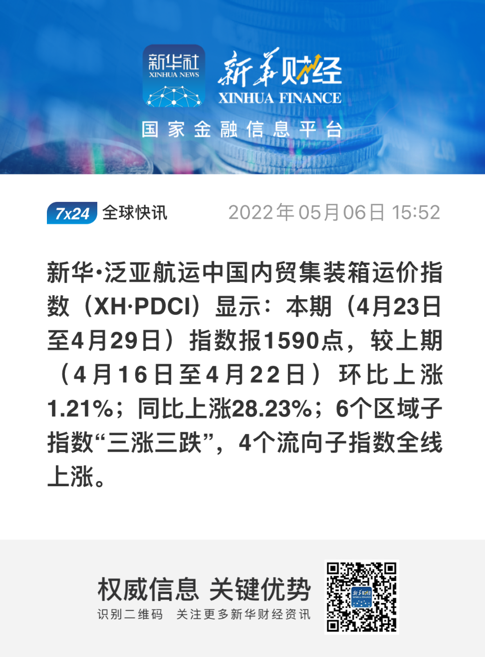 各區(qū)域集疏運(yùn)體系有序恢復(fù)，內(nèi)貿(mào)集裝箱運(yùn)價(jià)指數(shù)環(huán)比上漲