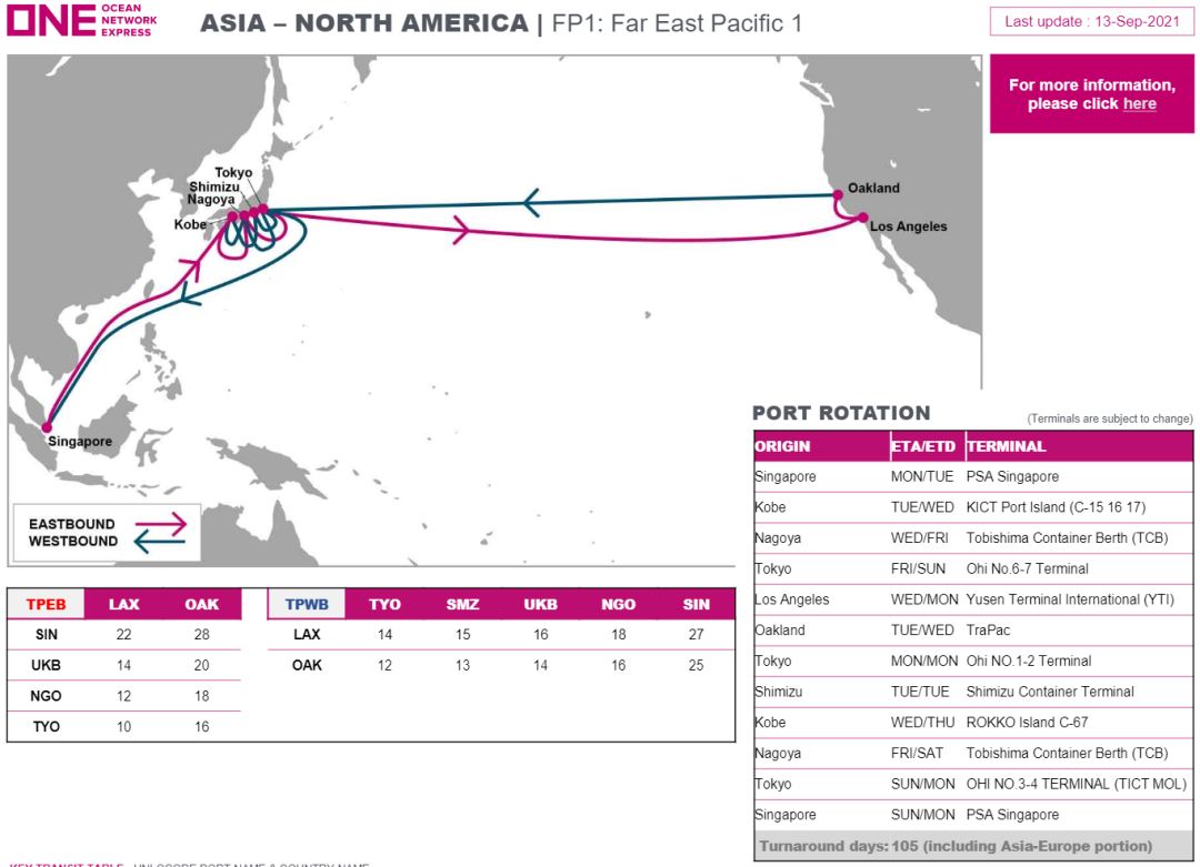 ONE和長榮達成跨聯(lián)盟艙位交換協(xié)議！