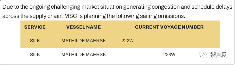 運價繼續(xù)下跌，58個航次被取消！船公司發(fā)布停航跳港通知，涉及上海/寧波/鹽田