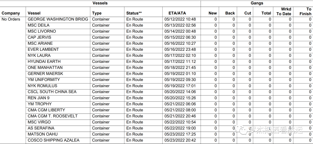美西工會(huì)談判：不談了就準(zhǔn)備罷工了？