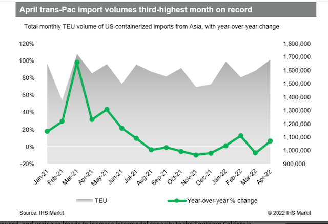 又有幾十萬個(gè)集裝箱要來，美國(guó)港口還頂?shù)米幔? data-filename=