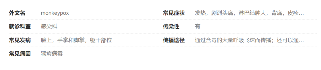 唉~猴痘疫情來襲，海員換班可能再陷危機(jī)