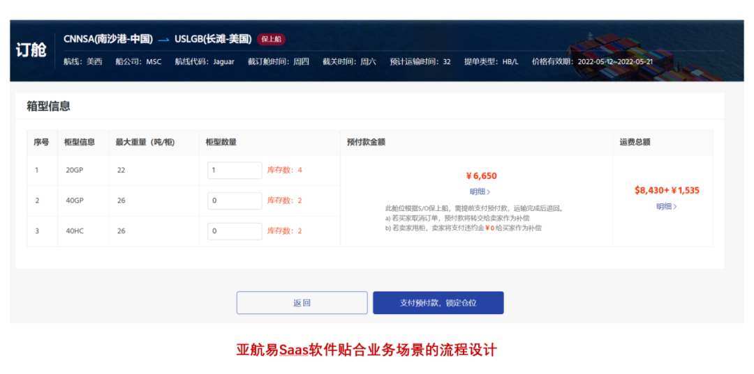 貨代銷售70%的時間都被報價和報船期浪費掉了？如何破局？