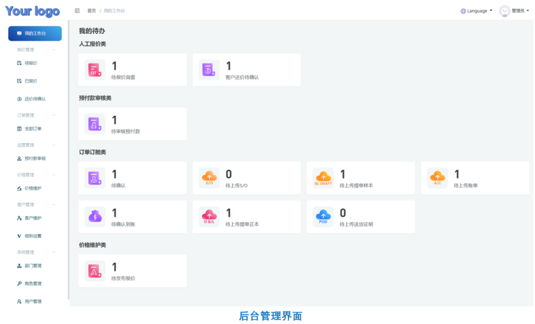 貨代銷售70%的時間都被報價和報船期浪費掉了？如何破局？