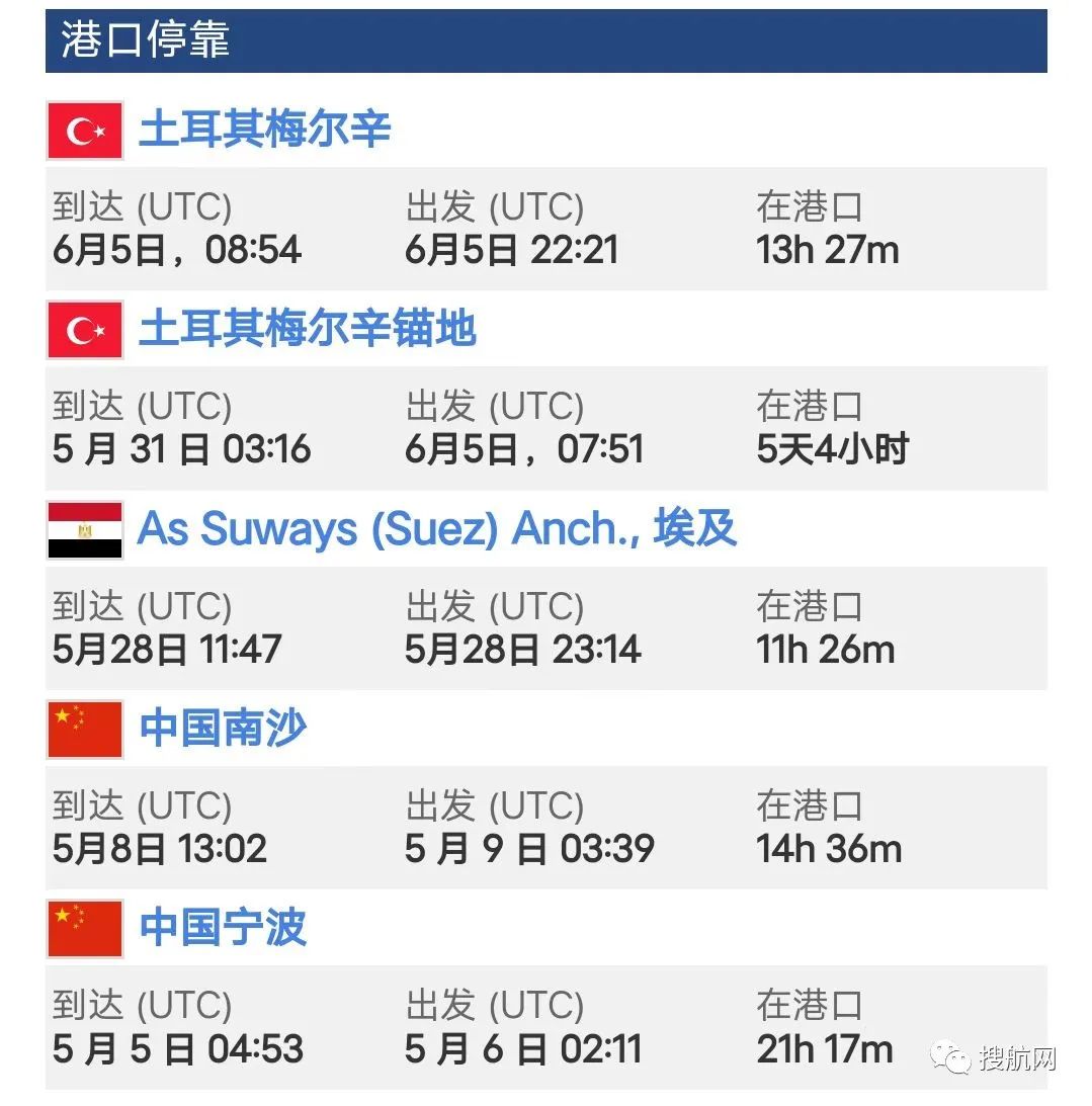 突發(fā)！一集裝箱船發(fā)生火災(zāi)，曾掛靠寧波港和南沙港