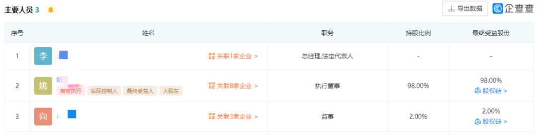 又一貨代暴雷？竟要賣家眾籌400萬清關(guān)費(fèi)用！