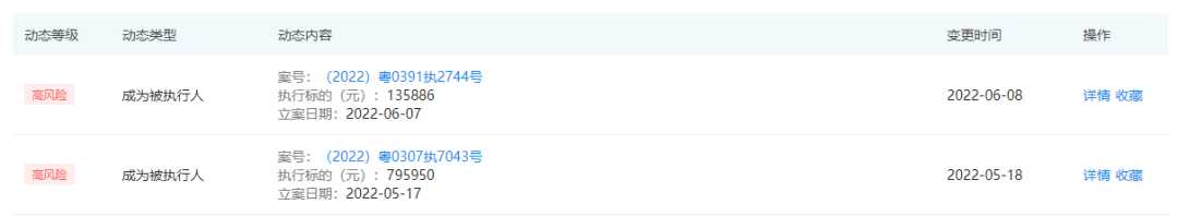 又一貨代暴雷？竟要賣家眾籌400萬清關(guān)費(fèi)用！