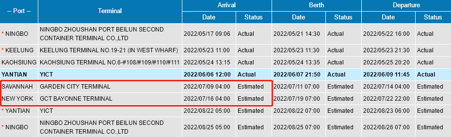 突發(fā)！一艘從中國(guó)出發(fā)的集裝箱船有船員確診，船期延誤！
