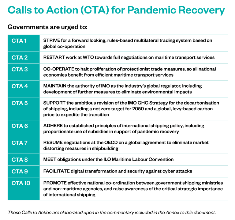 ICS在WTO部長級會議期間推出“疫情大流行后時代經濟復蘇的航運政策原則”