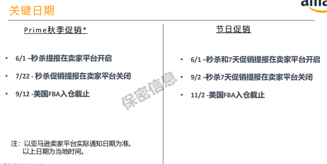 又出新招！亞馬遜要開始不間斷大促了？！